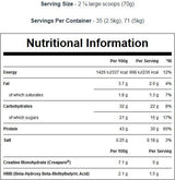 Omega 3-6-9/90 mekih gelova
