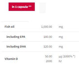 Omega-3 + D3 90 gel kapsula