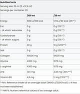 Omega 3 riblje ulje - 60 gel kapsula