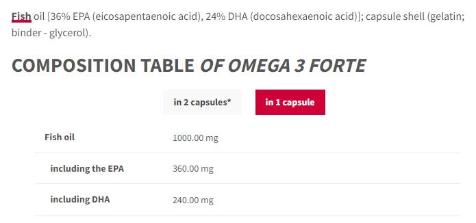 Omega 3 Forte 1000 mg | 60% EPA DHA - 60 gel kapsula