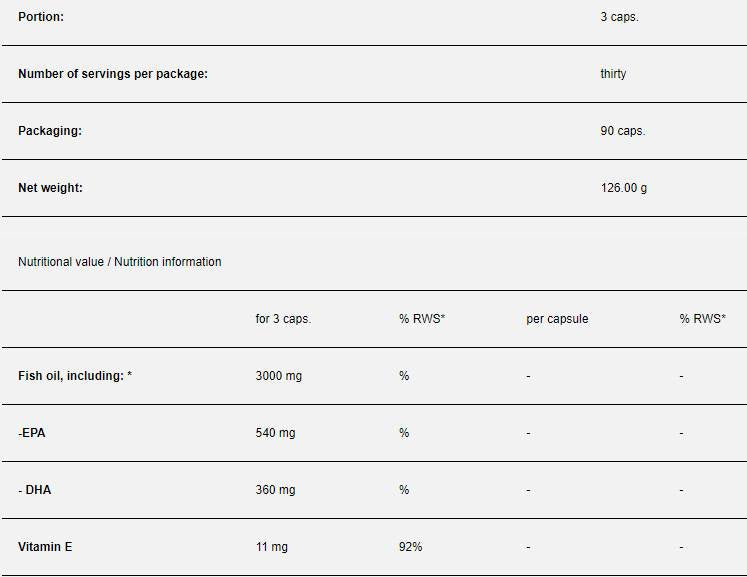 Omega 3 Strong - 90 gel kapsula
