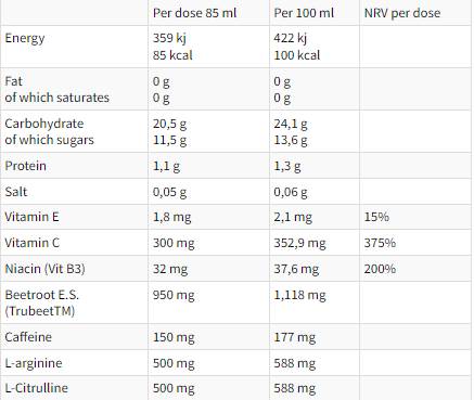 POWERFLUX | Spremno za piće prije vježbanja - 12 x 85 ml