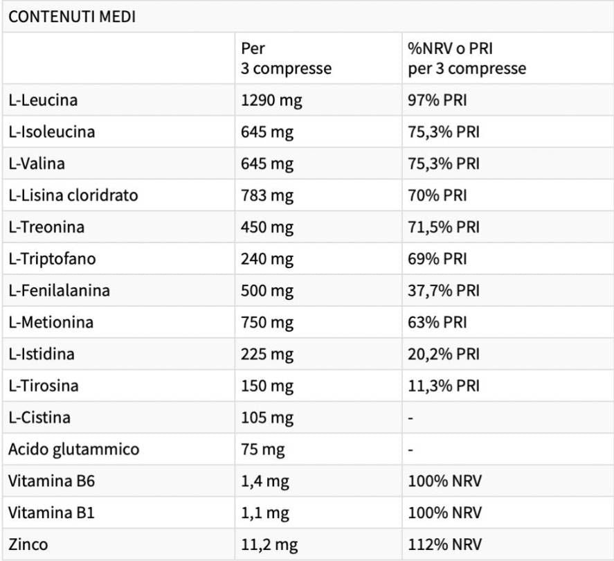 PROSINTECH | EAA sa cinkom & Vitamini - 120 tableta