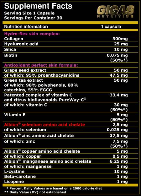 Perfect Skin Hydro-Complex - 30 kapsula