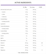 Formula poslije treninga 500 grama