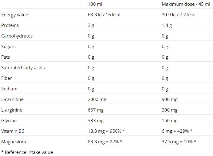 Kalijev citrat 99 mg./120 kaps