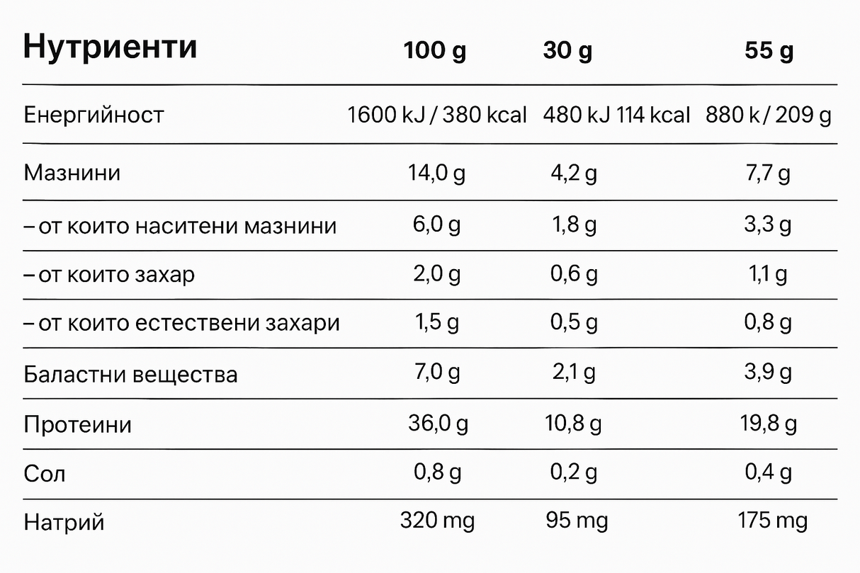 Power Bar Dubai Chocolate – 12 x 50 grama