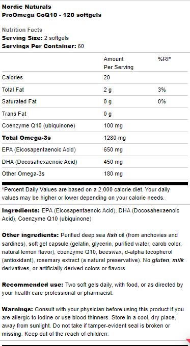 ProOmega CoQ10 - 60 gel kapsula