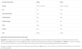 Proteinski kolačić | sa 26% proteina - 12 x 60 grama