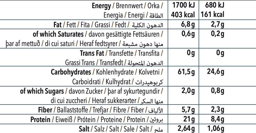 Proteinski čips | s 21% proteina - 40 grama