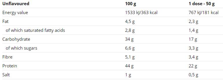Proteinske palačinke za pečenje & Rolada - 750 grama