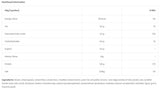 Proteinski oblozi | Tortilje s niskim udjelom ugljikohidrata - 240 grama