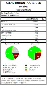 Proteineo kruh | Proteinski kruh bogat vlaknima 110 grama