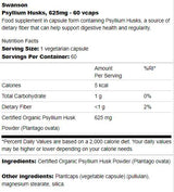 Psyllium Husks 625 mg 60 kapsula