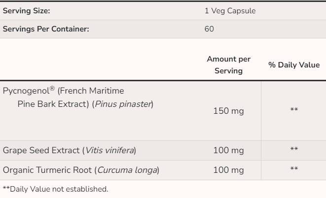 Pycnogenol 150 mg - 60 kapsula