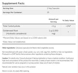 Goldenseal Root 500 mg - 50 kapsula