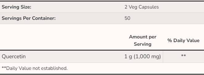 Kvercetin 500 mg - 100 kapsula