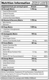 RUSH V4 - 360 grama