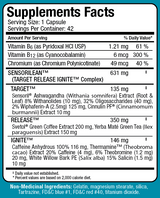 RapidCuts Femme 42 kapsule
