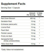 Kombinacija crvene djeteline 540 mg - 100 kapsula