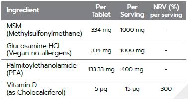 Renew Joint Support - 90 tableta