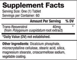 Resveratrol 40 mg/60 kap