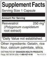 Resveratrol - veća moć 250 mg/30 kapsula - 0