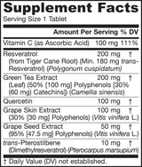 Resveratrol Synergy® 200 mg - Resveratrol 60 tab
