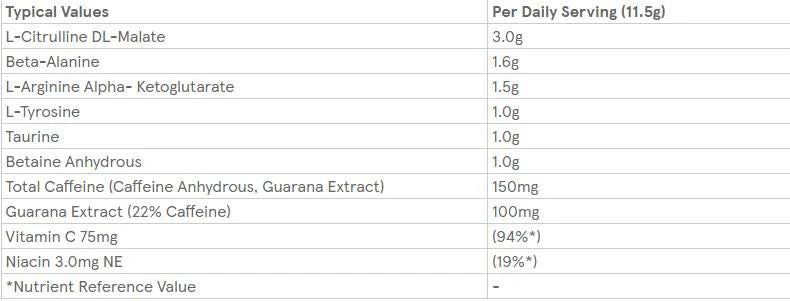 Retail Impact prije vježbanja - 150 grama