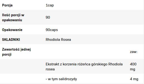 Rhodiola Rosea 400 mg - 90 kapsula