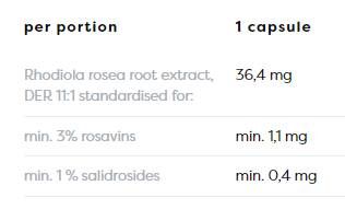 Rhodiola Rosea Root 400 mg - 60 kapsula