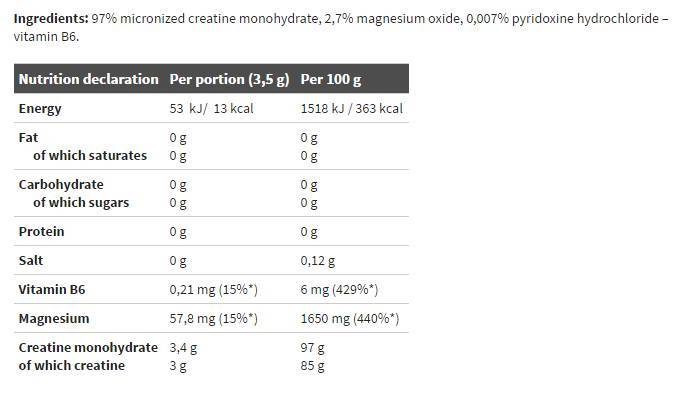 Kreatin Rocky Athletes - 200 grama