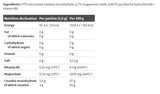 Kreatin Rocky Athletes - 200 grama
