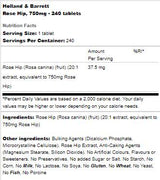Šipak 750 mg - 240 tableta