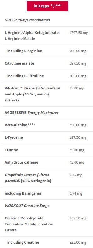 SAW kape | Super agresivna prije vježbanja - 30 kapsula
