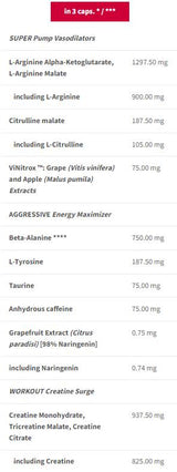SAW kape | Super agresivna prije vježbanja - 30 kapsula