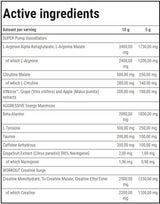 SAW prah | Super Aggressive Pre-Workout - 200 grama
