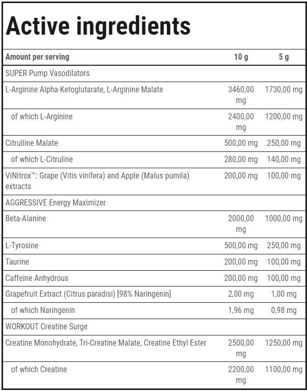 SAW prah | Super Aggressive Pre-Workout - 400 grama