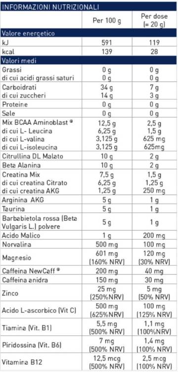 STARTER 1000 | New Generation Pre-Workout - 400 grama