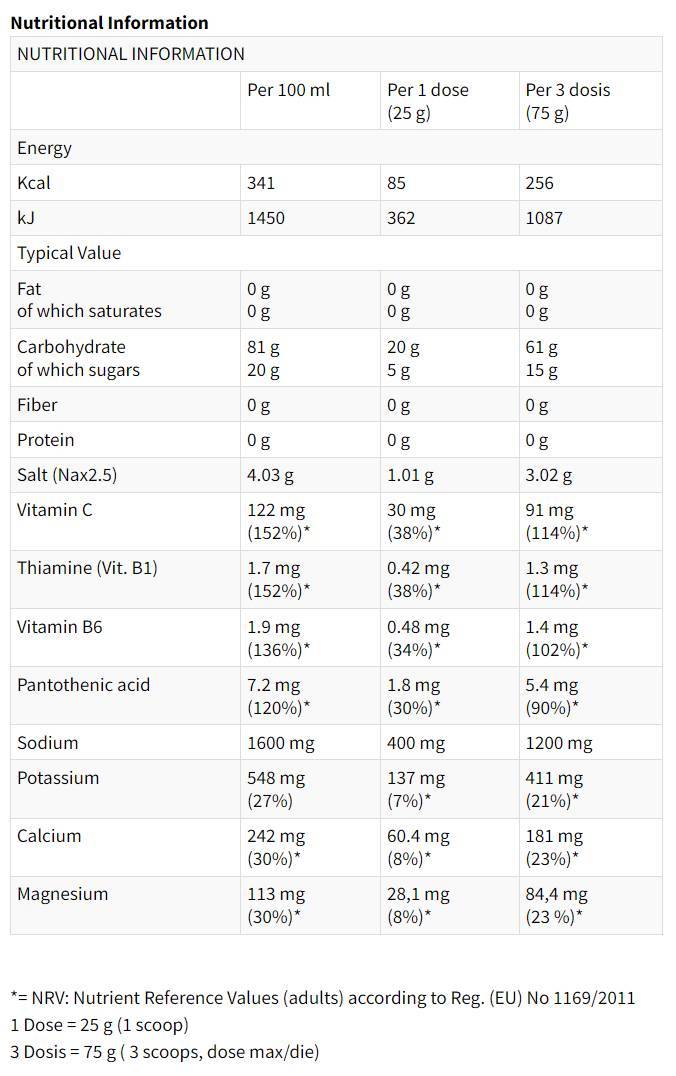 SUPER HYDRO TABS | Izotonične šumeće tablete - 20 topljivih tableta