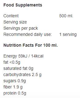Umak bez kalorija | Slatki čili - 500 ml