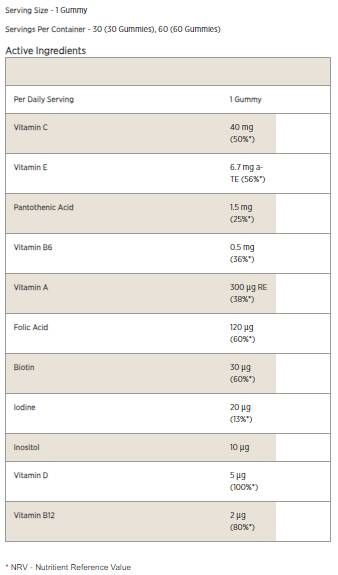 Multivitamin gumice - 30 guma