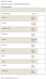 Multivitamin gumice - 30 guma