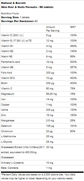Formula za kožu - kosu - nokte 90 tableta