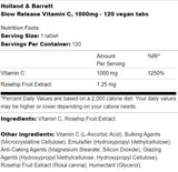 Sporo otpuštajući vitamin C 1000 mg - 120 tableta
