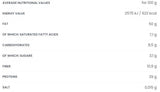 Glatka krema od kikirikija 250 grama