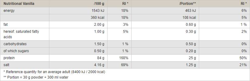Izolat sojinog proteina - 750 grama