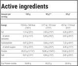 Izolat sojinog proteina | Vitalni izvor proteina - 750 grama