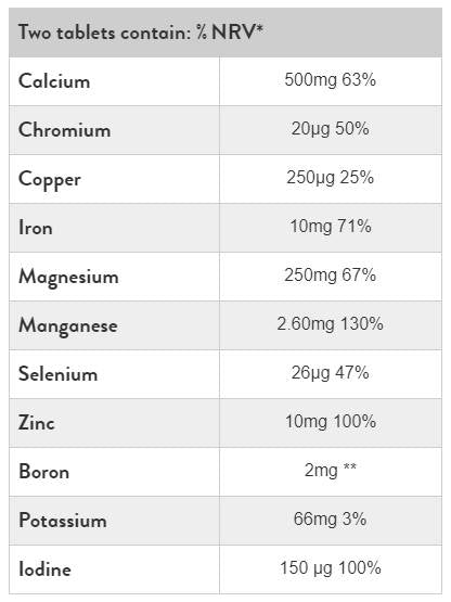 Super Multi Mineral - 90 tableta