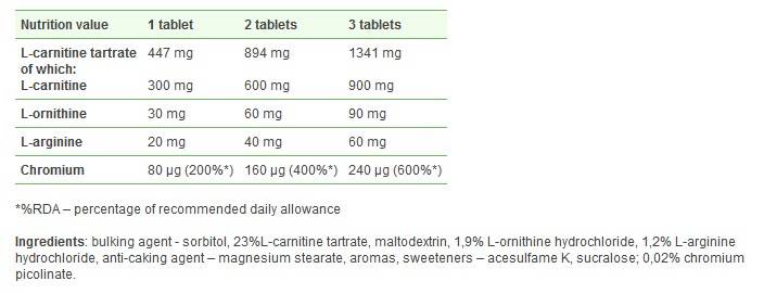 Sinergijski lutein za zdravlje očiju & Zeaksantin/60 mekih